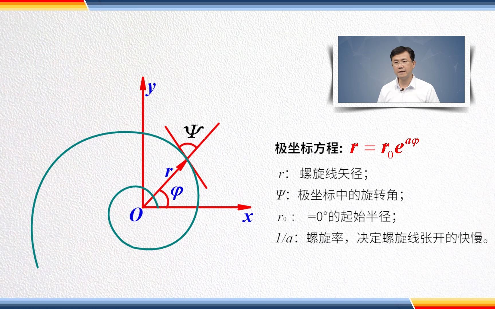 [图]《天线与电波传播》第23讲-平面等角螺旋天线 于臻博士