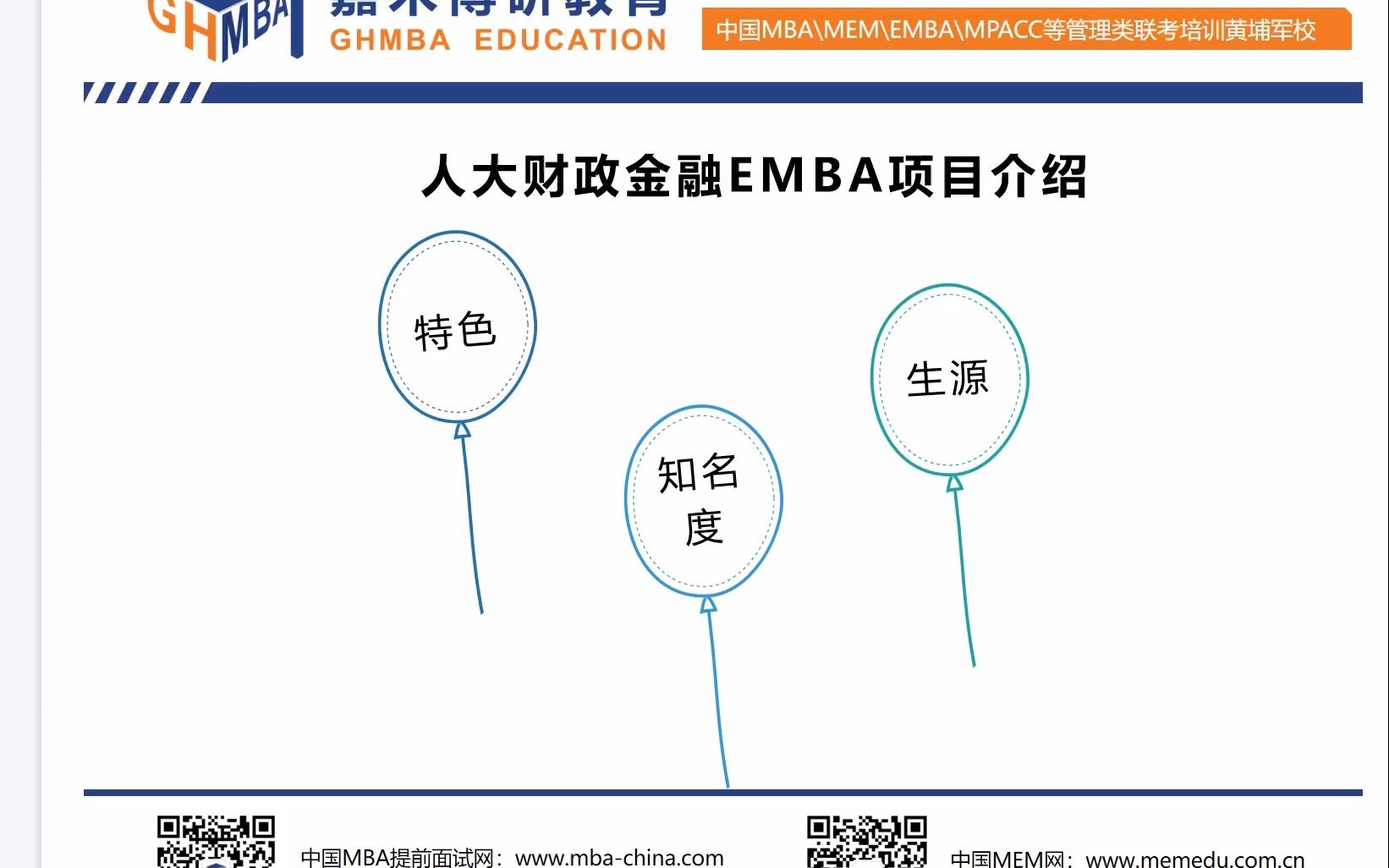 人大EMBA.人大财政金融EMBA备考全方位总论哔哩哔哩bilibili