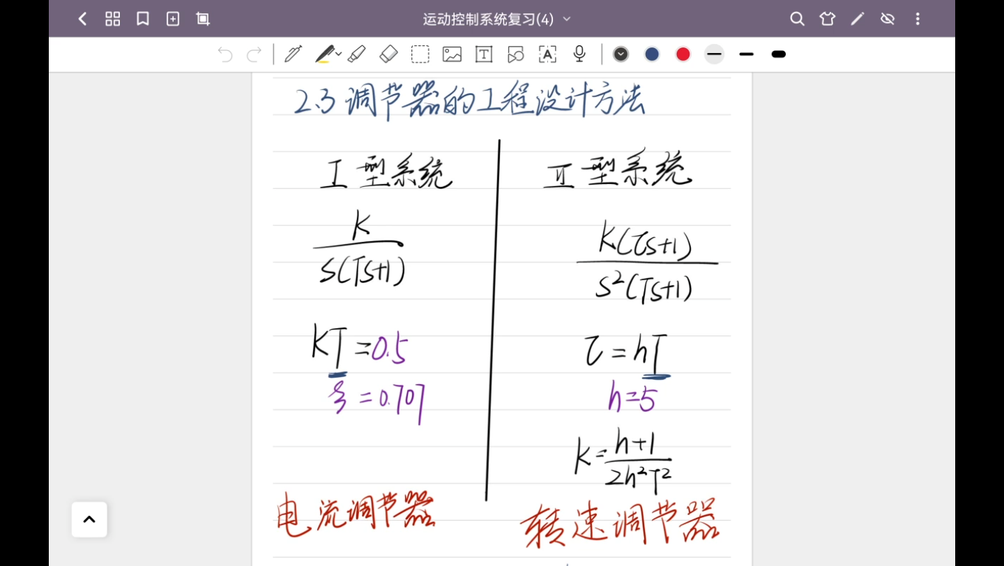 [图]【超人来了】（运动控制系统）第二章大题傻瓜式教学，隔壁小孩都听哭了