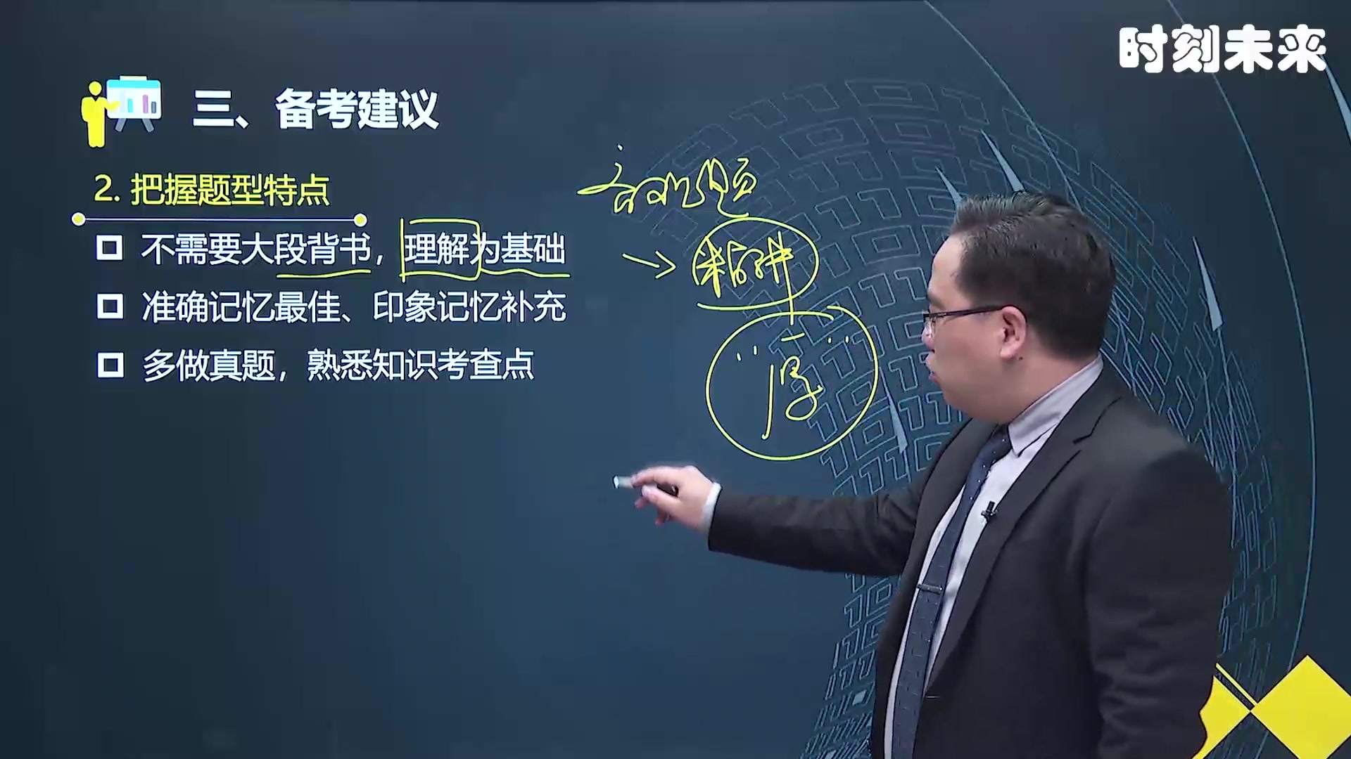 [图]2022初级经济师 金融专业 精讲课程 （全）