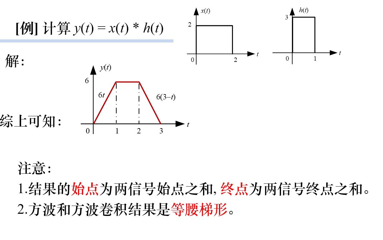 [信号与系统]连续信号卷积积分哔哩哔哩bilibili