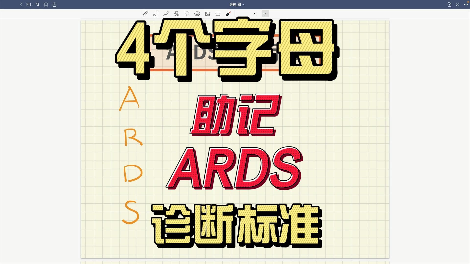 【ARDS】顾名思义,缩写大法 → 牢记诊断标准哔哩哔哩bilibili