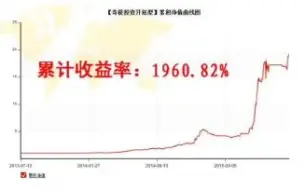 下载视频: 期货短线交易方法 短线期货抄手盈利高手主蔺华进讲日内波段