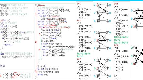 二分图匈牙利算法的理解和代码 哔哩哔哩