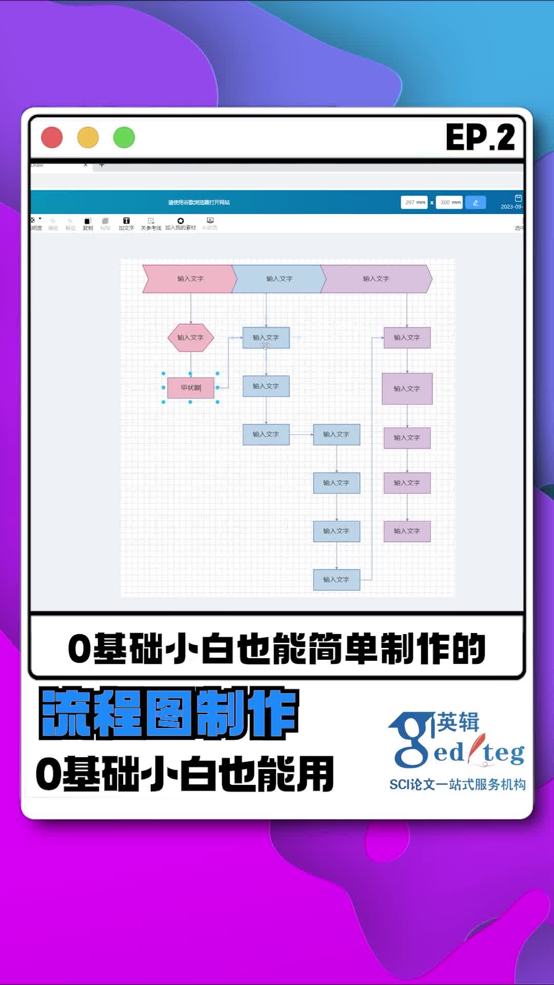 0基础也能学会的论文逻辑图制作#科研工具哔哩哔哩bilibili