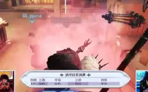 Descargar video: 【第五人格IVL】主播OB 成都狼队宠爱守夜人四抓GG