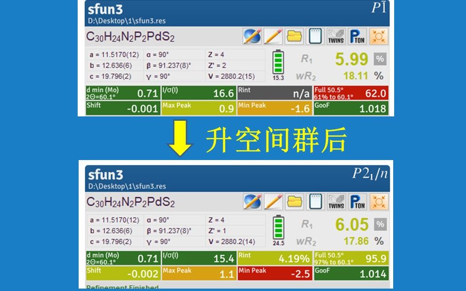 Olex2基操一个升空间群的例子哔哩哔哩bilibili