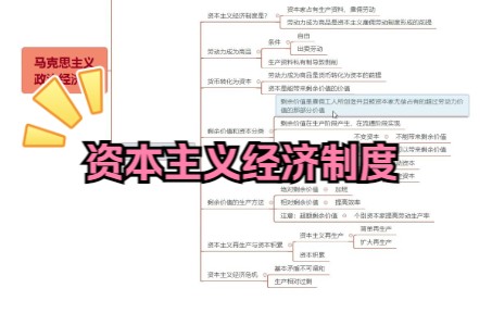 [图]【资本主义经济制度】我们都是被压榨的打工人