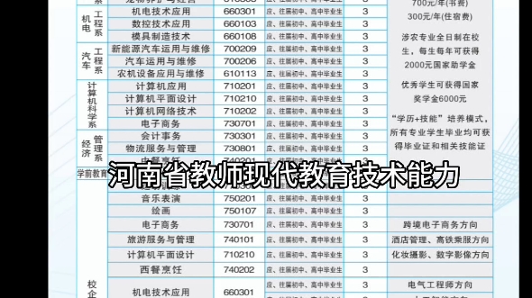 驻马店农业学校2023年秋季招生简章出来了,有意愿接受职业教育的同学和家长请看看与往年的专业设置及收费情况有什么区别吗?详情咨询:...