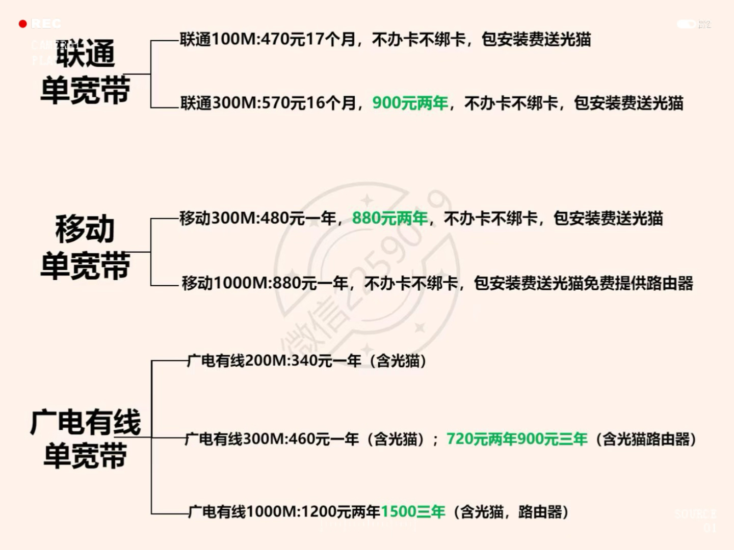 合肥移动联通单宽带无合约不办卡哔哩哔哩bilibili