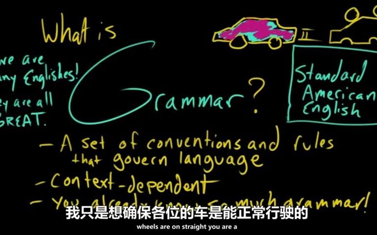【英语语法课】快速搞懂英语语法体系(中英双语字幕)哔哩哔哩bilibili