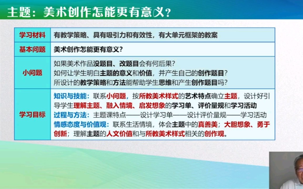 王大根基于核心素养的美术大单元教学设计哔哩哔哩bilibili