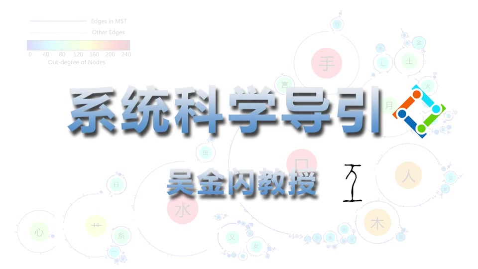 42.矢量的概念与应用哔哩哔哩bilibili