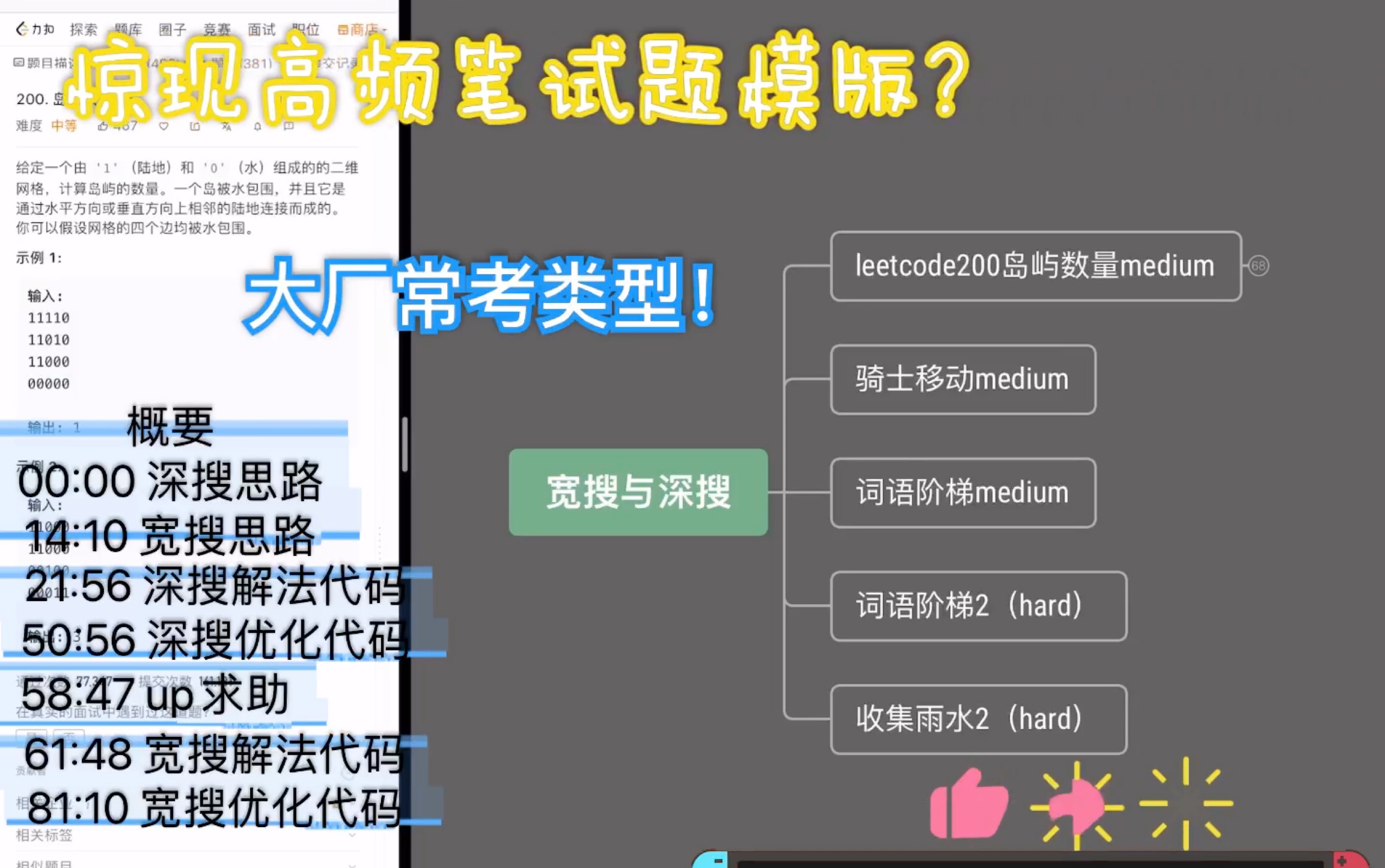 这么重要的互联网笔试高频类型没看过?【LeetCode 200题】 岛屿数量 深搜宽搜 百度/腾讯/阿里笔试编程刷题 Java编程详解 思维导图拆解算法思路哔哩哔...