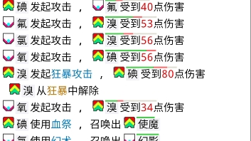 【化学竞技场】当溴和碘被氟氯氧追着打