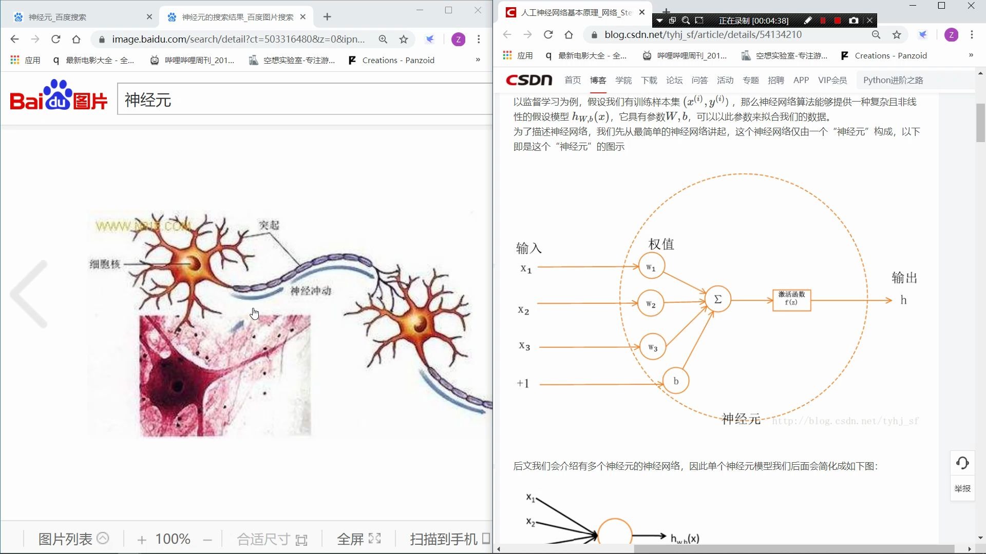 【博客解读】人工神经网络基本原理哔哩哔哩bilibili