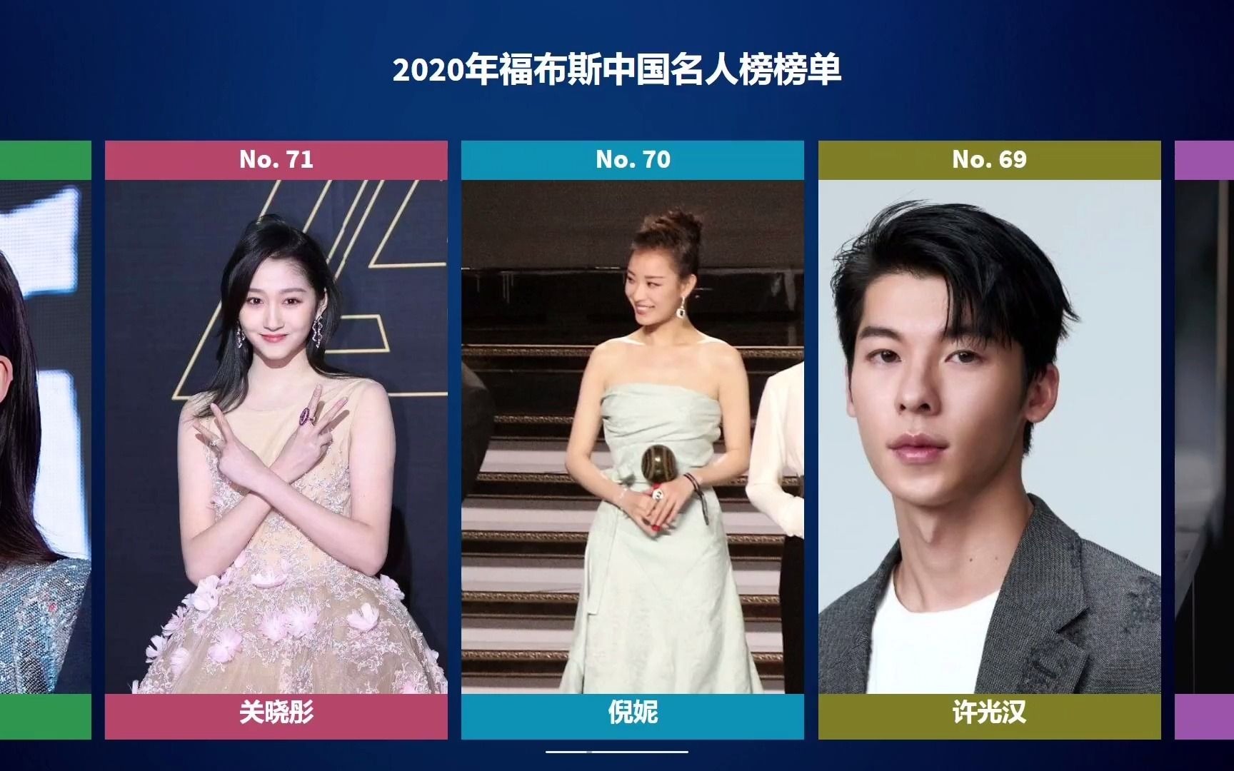 2020年福布斯中国名人榜榜单你喜欢的明星排第几