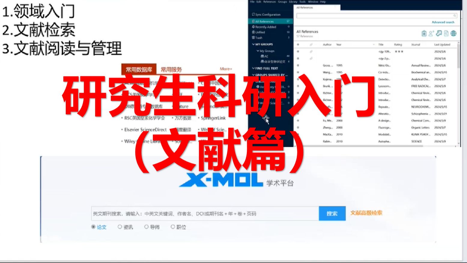 [科研分享篇]领域入门与文献检索管理哔哩哔哩bilibili