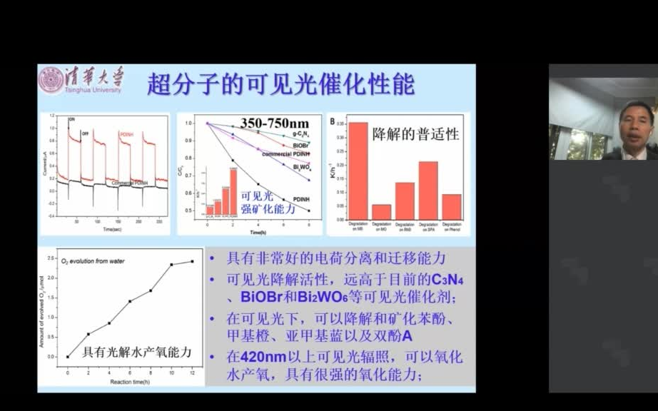 20200517清华大学朱永法有机超分子光催化环境净化和肿瘤消除研究哔哩哔哩bilibili