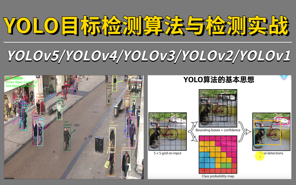 yolo目标检测算法 v1/v2/v3/v4/v5从头到尾通俗易懂的讲解,这绝对堪称