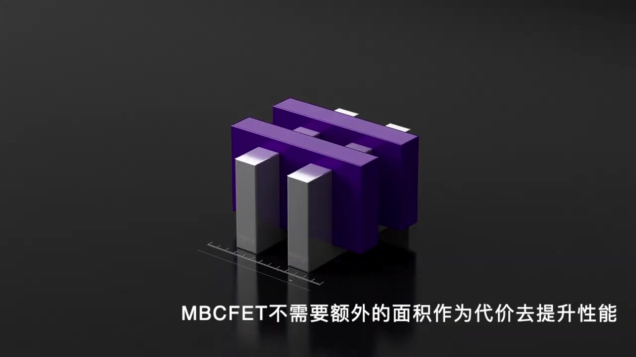 [图]【译制】三星GAA工艺 MBCFET的介绍 大约首发于2022年 3GAE