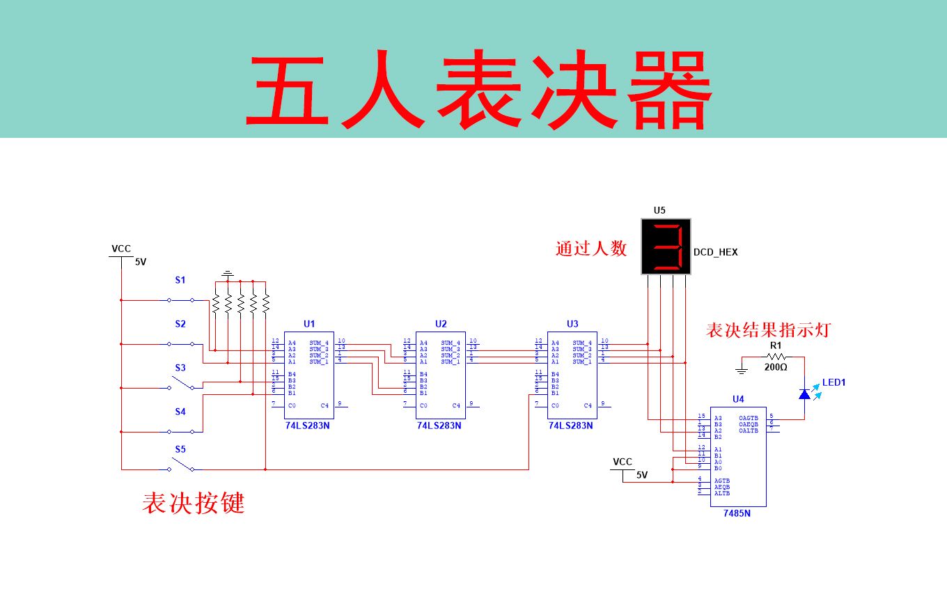 五人表决器电路(含报告+multisim)哔哩哔哩bilibili