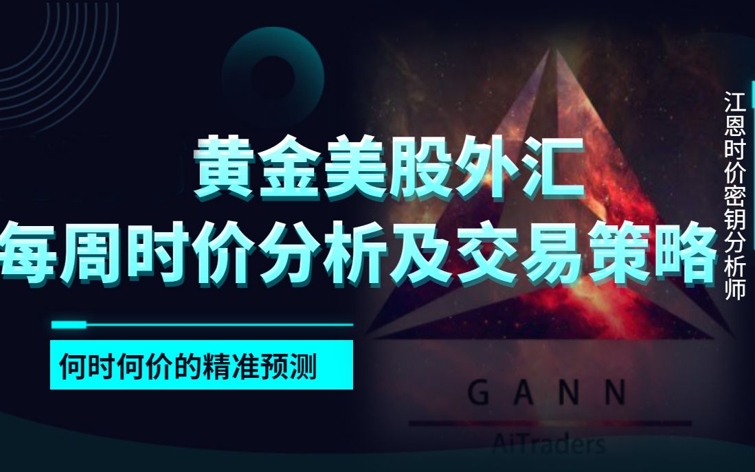 黄金、外汇、原油下周时价分析及交易策略(8.248.30)哔哩哔哩bilibili