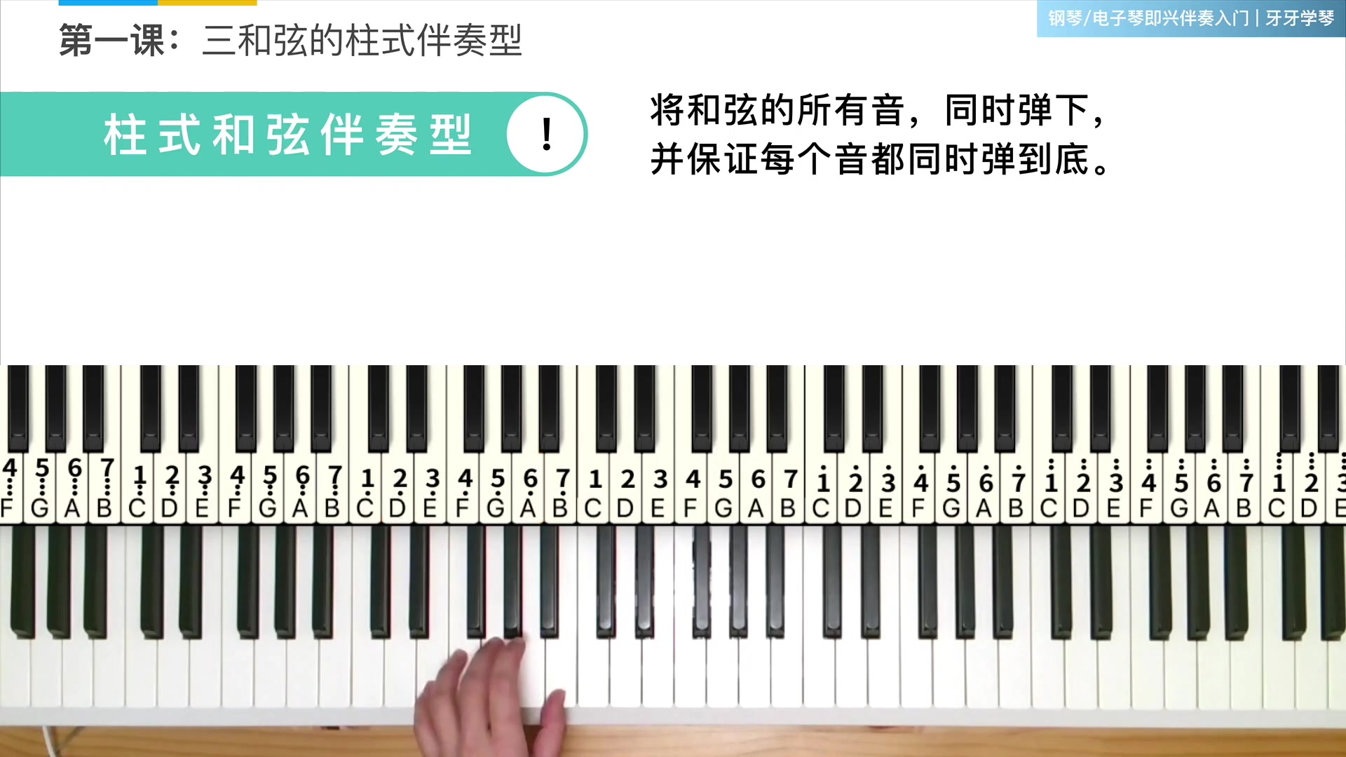 【钢琴教学】第二课:三和弦的柱式伴奏型(节选)