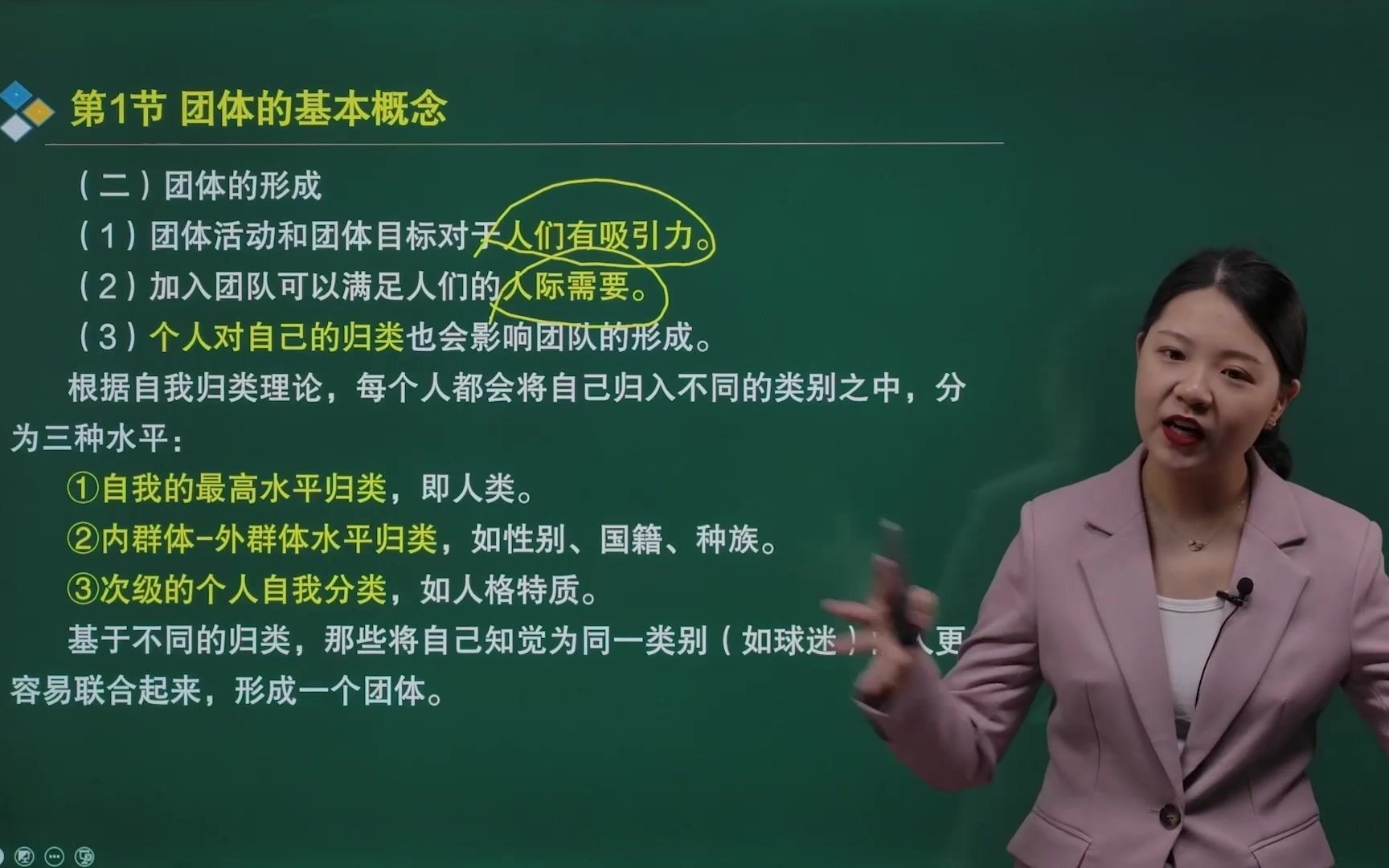 周翰在线 霏霏 2021初级经济基础知识 第二章 团体的基本概念哔哩哔哩bilibili