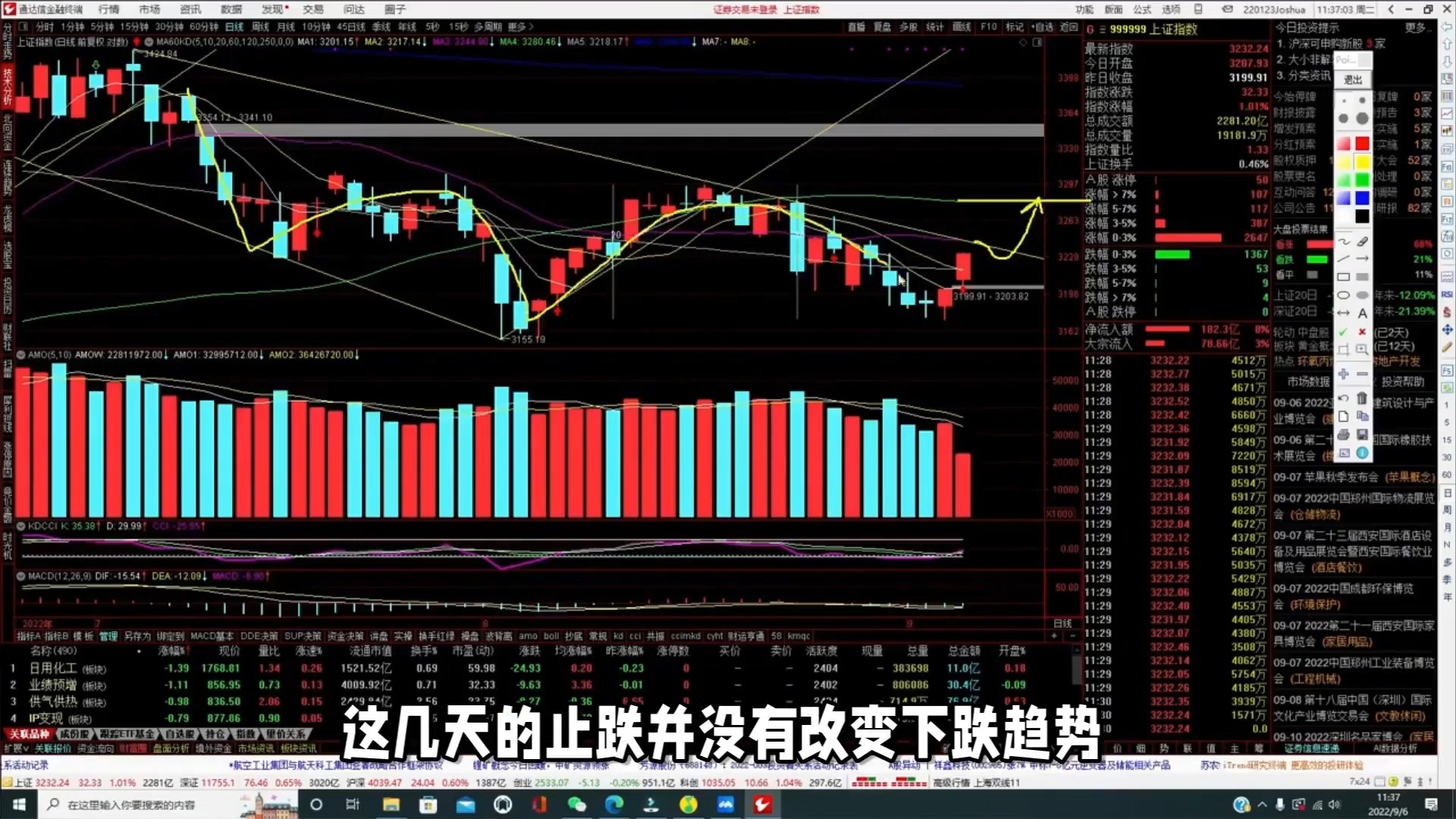 刘铭诚:9.16WTI原油期货交易分析及晚间涨跌操作建议哔哩哔哩bilibili