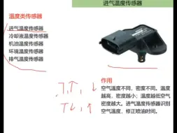 下载视频: 进气温度传感器原理与检修