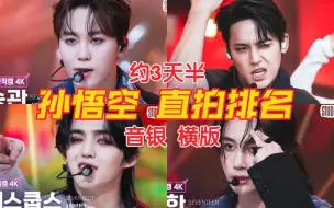 Tải video: 【SEVENTEEN】孙悟空super打歌舞台音乐银行横版直拍排名 胜宽再拿第一 珉奎紧随其后 酷酷也跟上 横拍真的很养眼