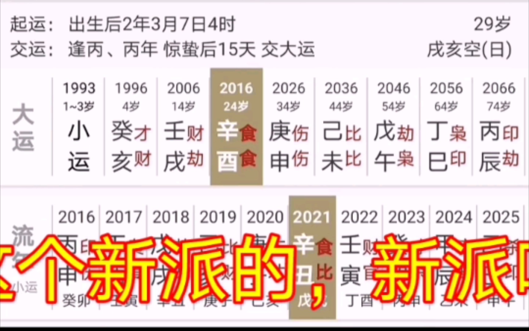 金神遇火乡,富贵天下响!什么样的八字能得祖上福荫?年月为财官,日时为印比,这就是典型的富二代官二代啊!哔哩哔哩bilibili