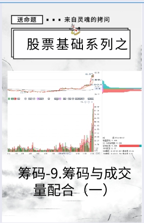 筹码9.筹码与成交量配合(一)哔哩哔哩bilibili