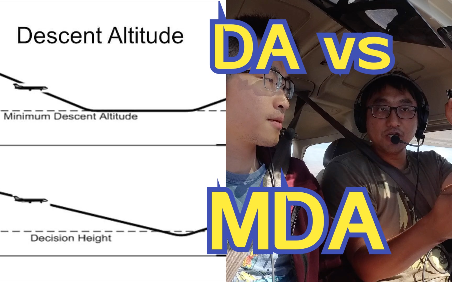 【学开飞机】 028  什么是 Min Descent Altitude & Decision Altitude  MDA & DA哔哩哔哩bilibili