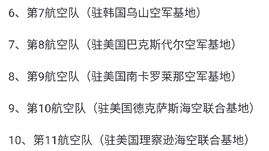 美国空军编制及部队番号哔哩哔哩bilibili