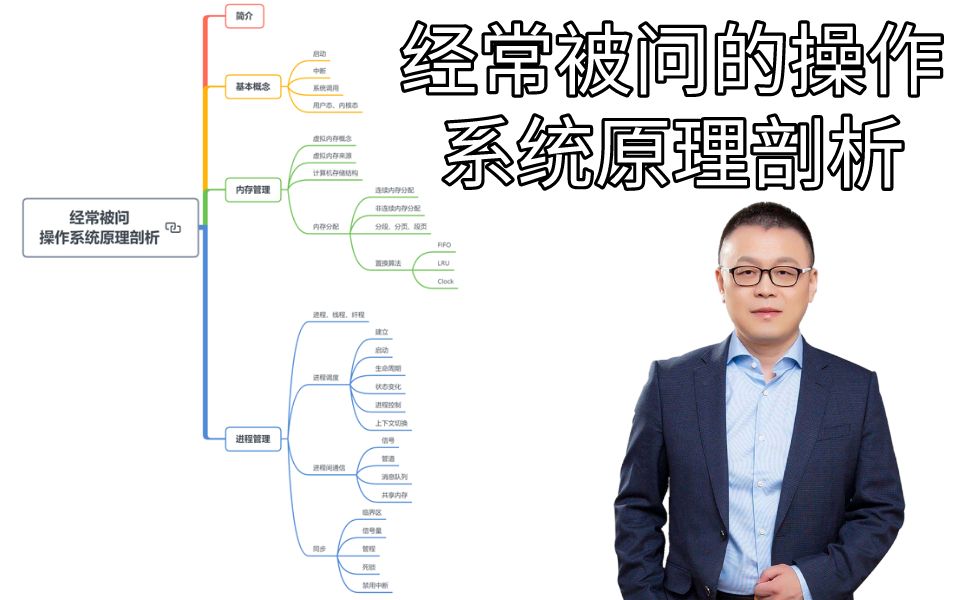 [图]操作系统原理剖析，关于操作系统的几个常被问的问题，直击大厂面试现场