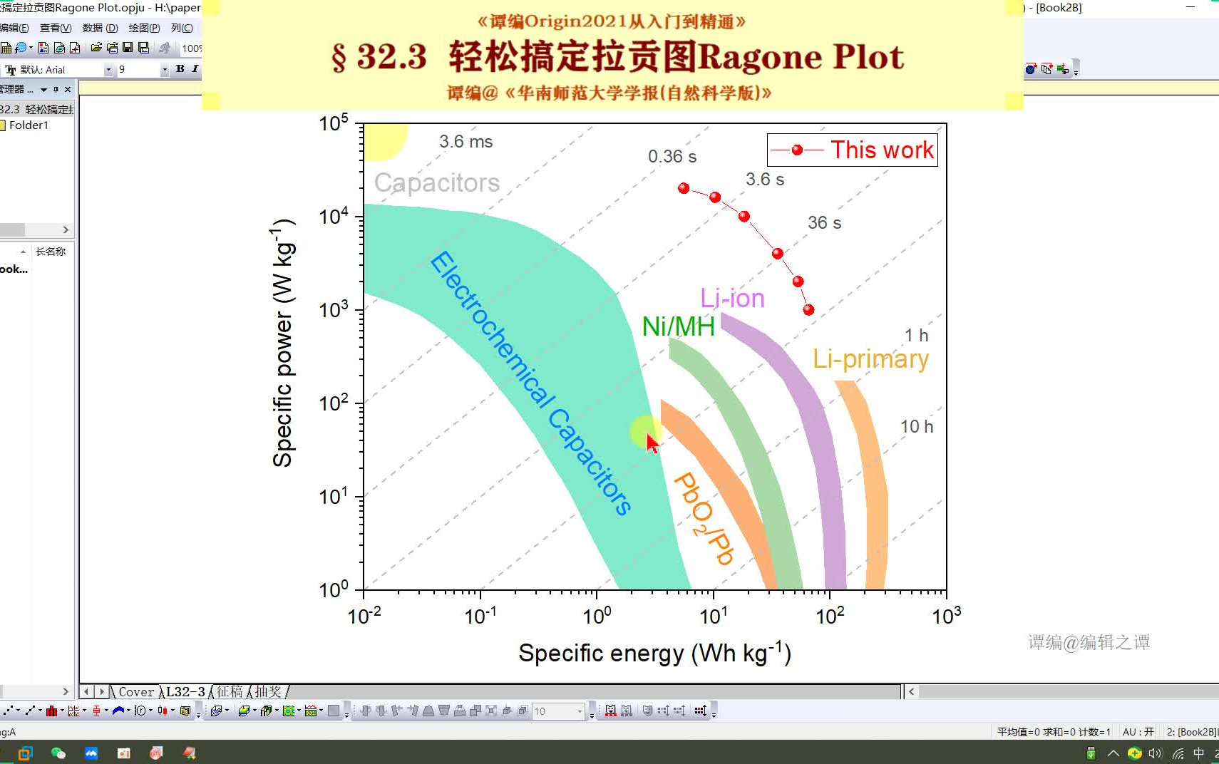 ⧳2.3 轻松搞定拉贡图Ragone Plot哔哩哔哩bilibili