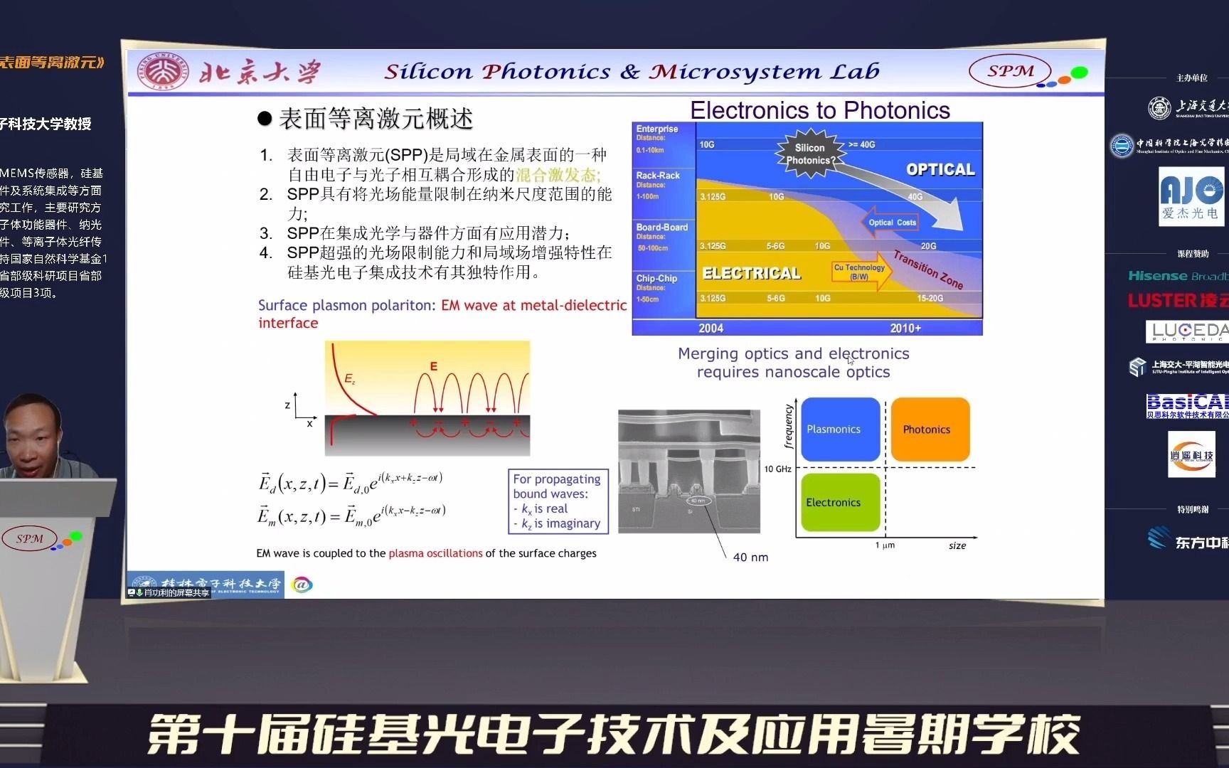 【9】20210825硅基表面等离激元肖功利哔哩哔哩bilibili