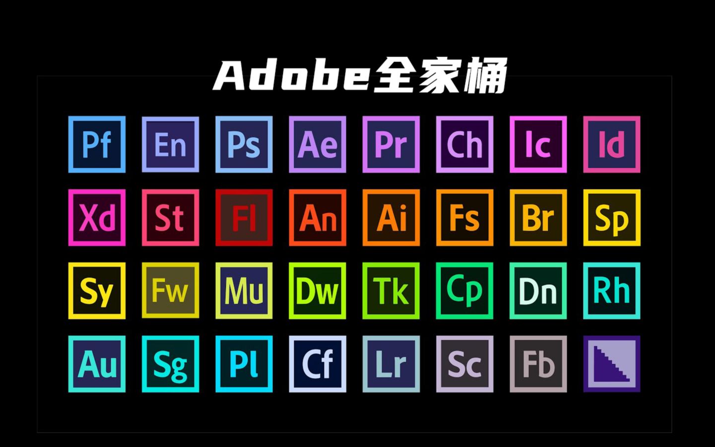 10分钟介绍完adobe家族50多款软件应用_哔哩哔哩 (゜-゜)つロ 干杯