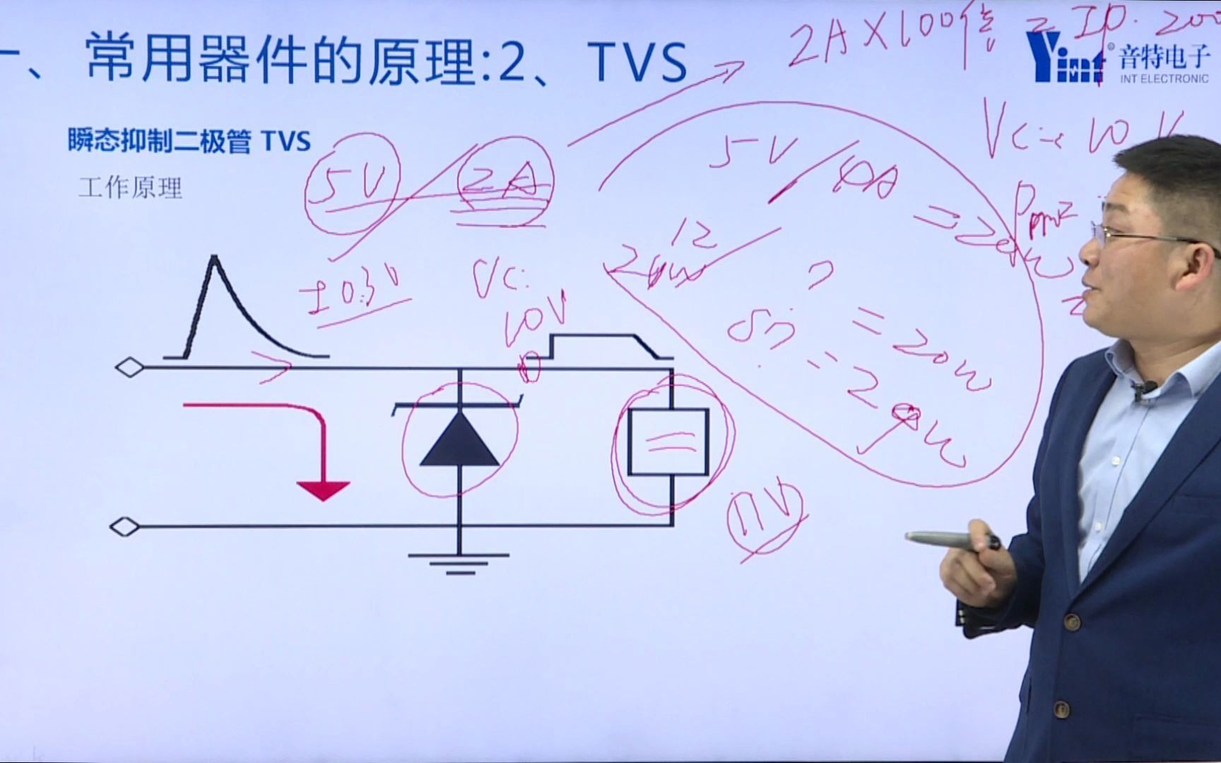 EMS常用器件:TVS瞬态抑制二极管的工作原理与选型(6)哔哩哔哩bilibili