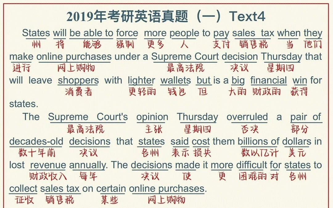 在语境中学单词//考研英语2019英语一text4美国扩征“网络税”哔哩哔哩bilibili