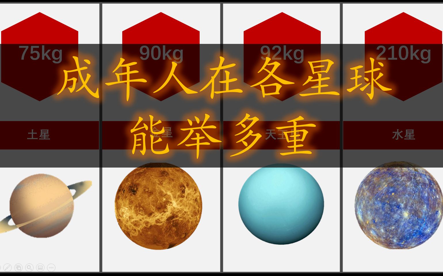 [图]成年人在各个星球能举多重