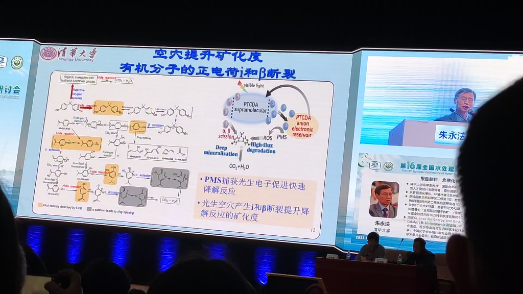 朱永法《光催化自芬顿高速矿化有机污染物》——第十六届全国水处理化学大会暨学术研讨会开幕会哔哩哔哩bilibili