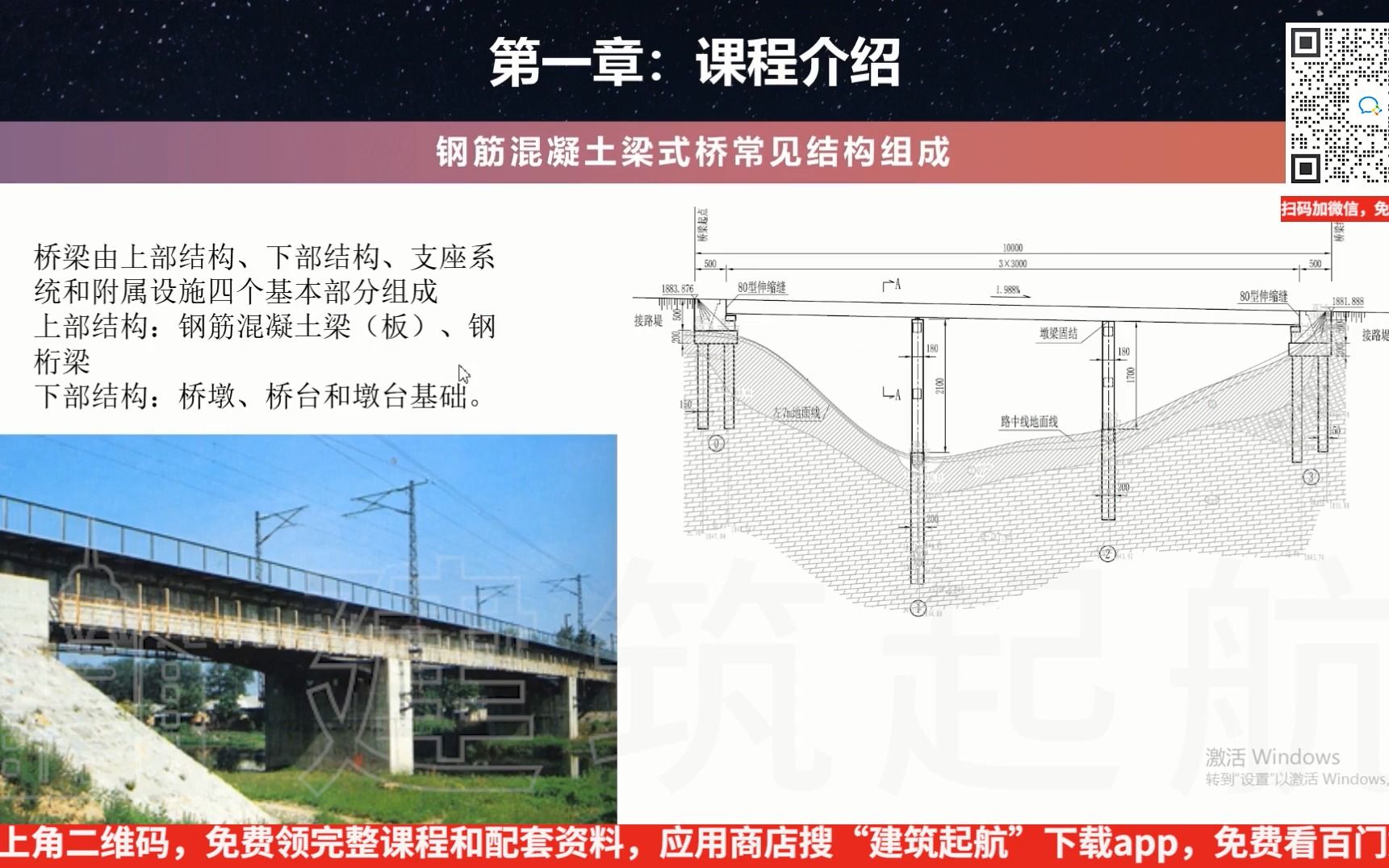 桥梁施工详细步骤和方案精讲:桥梁工程建设内容及特点介绍(下)哔哩哔哩bilibili