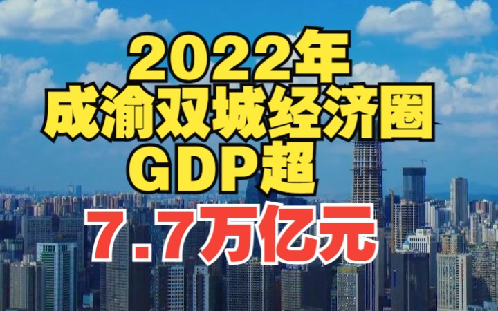 2022年成渝双城经济圈GDP超7.7万亿元哔哩哔哩bilibili