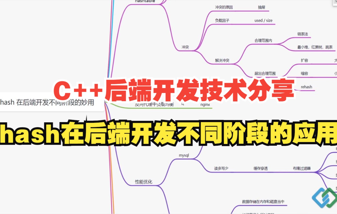 [图]【C++后端开发】hash 在后端开发不同阶段的应用 |STL 中hash的应用；hash在数据库中应用；反向代理中的负载均衡；布隆过滤器；分布式一致性hash