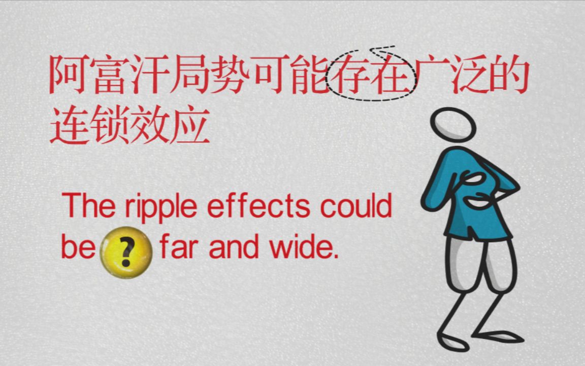 【外刊精选】经济学人精华好句27 |“存在”的地道表达 | 可替换“have”“there be”哔哩哔哩bilibili