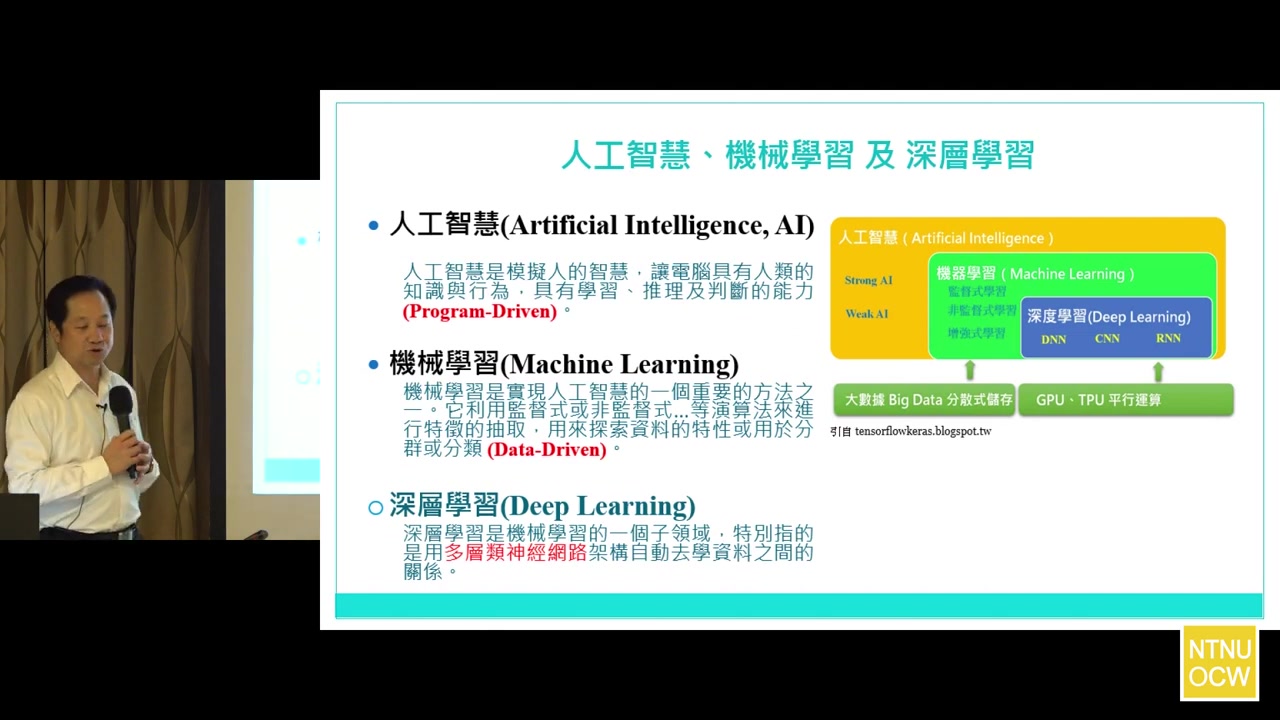 张国恩AI世代的教育新思维哔哩哔哩bilibili