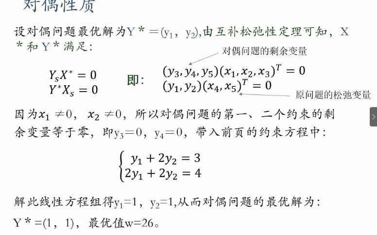 数据分析与优化建模 | 第14课时03SAS求解线性规划问题哔哩哔哩bilibili